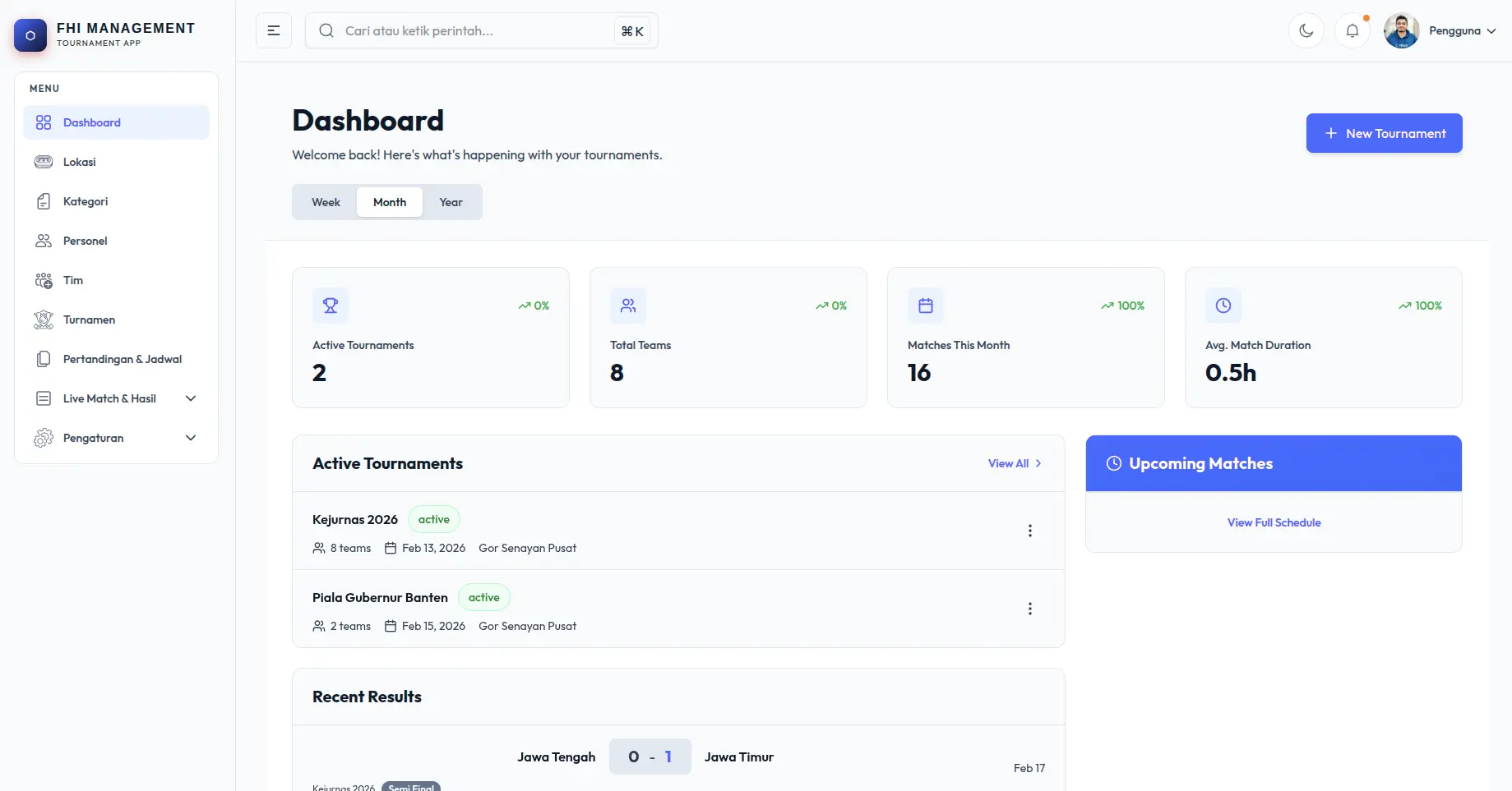 Dashboard Tournament